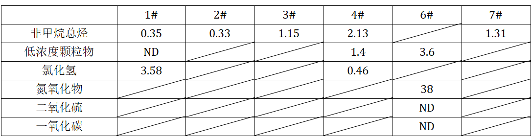 68f196960300b.png image.png